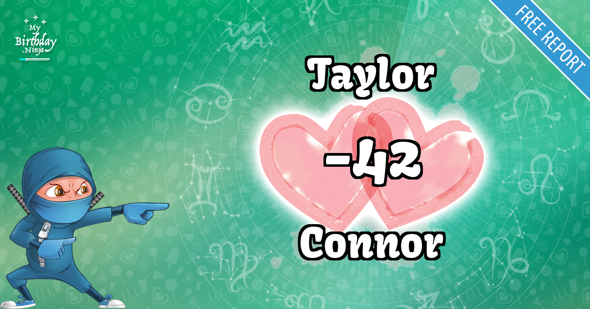Taylor and Connor Love Match Score