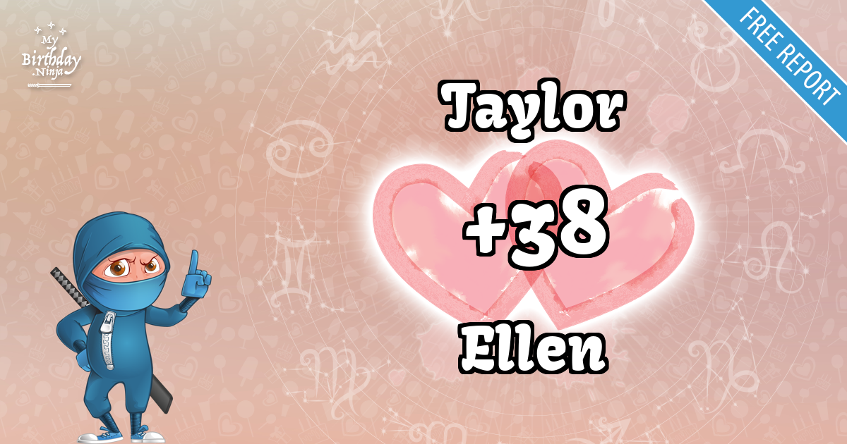 Taylor and Ellen Love Match Score