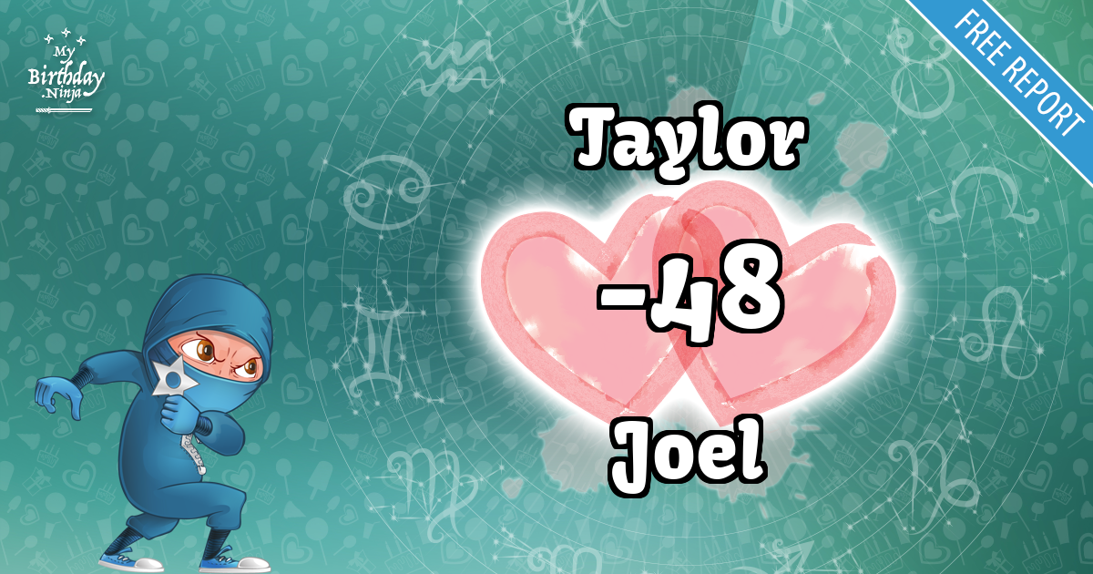 Taylor and Joel Love Match Score