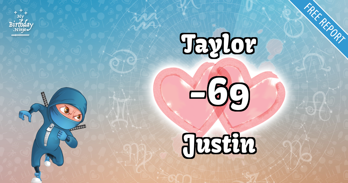 Taylor and Justin Love Match Score