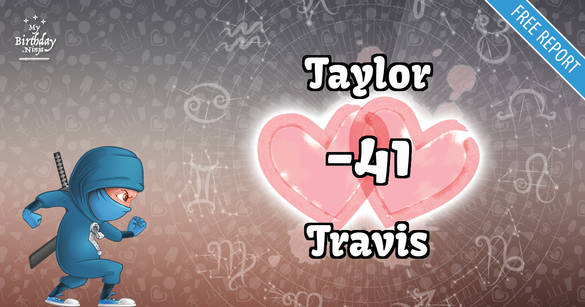 Taylor and Travis Love Match Score