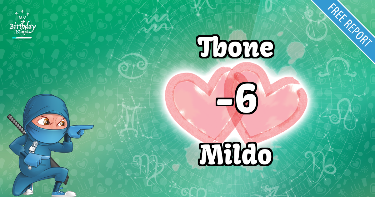 Tbone and Mildo Love Match Score
