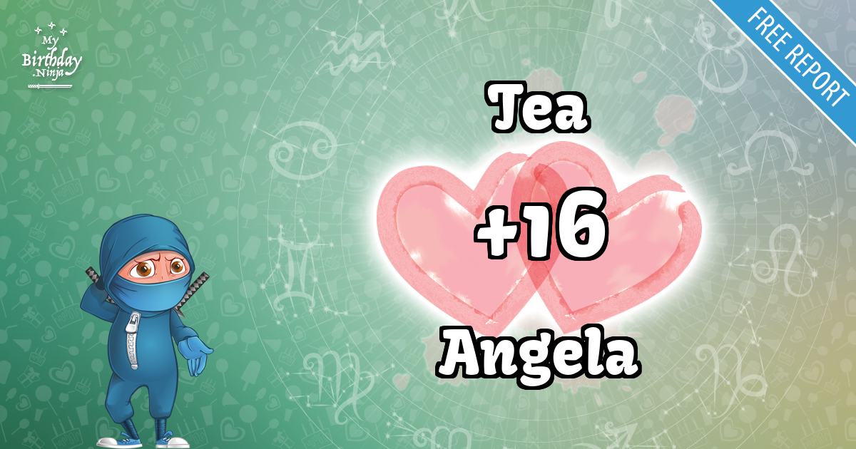 Tea and Angela Love Match Score
