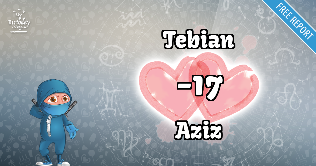 Tebian and Aziz Love Match Score