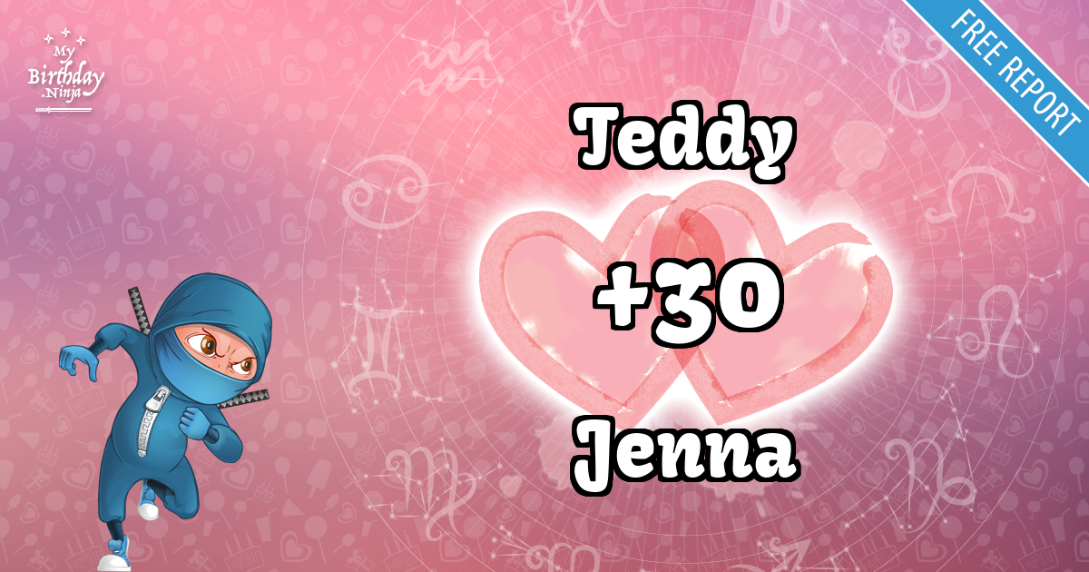 Teddy and Jenna Love Match Score