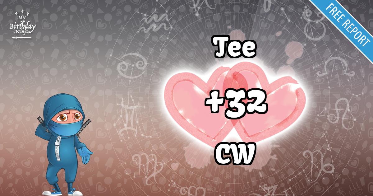 Tee and CW Love Match Score