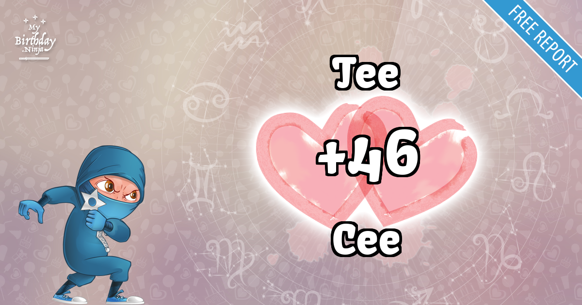 Tee and Cee Love Match Score