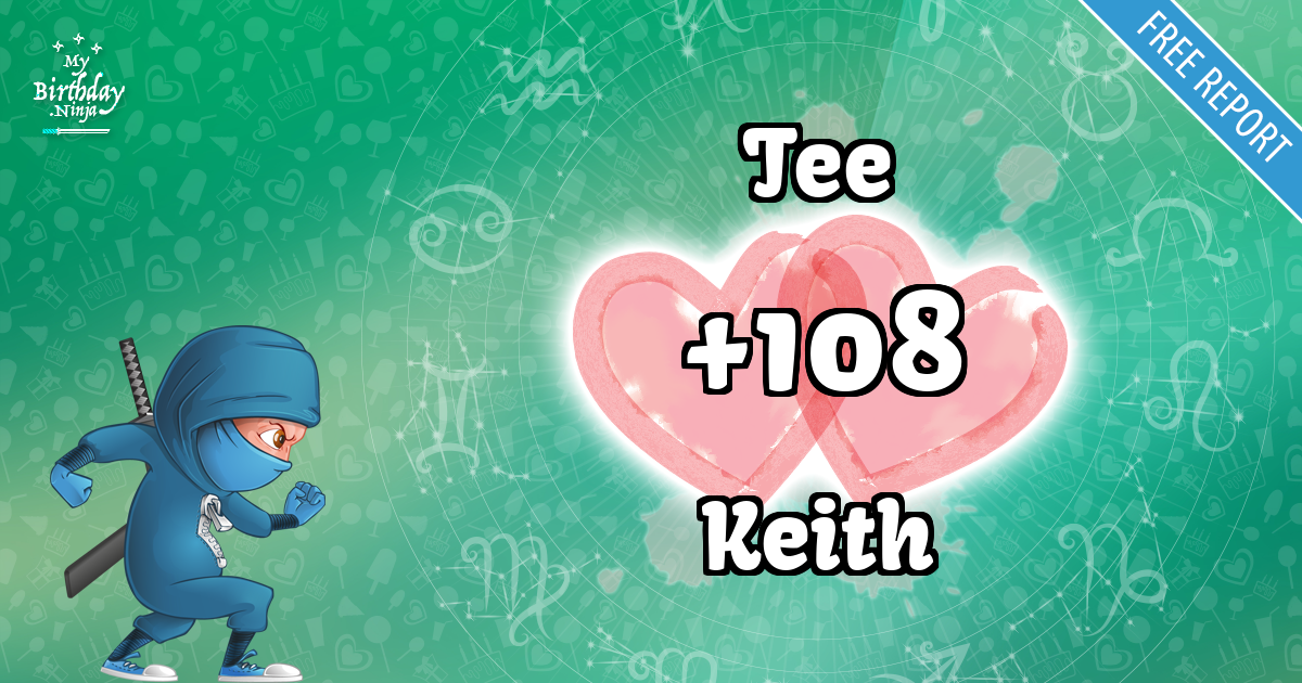 Tee and Keith Love Match Score