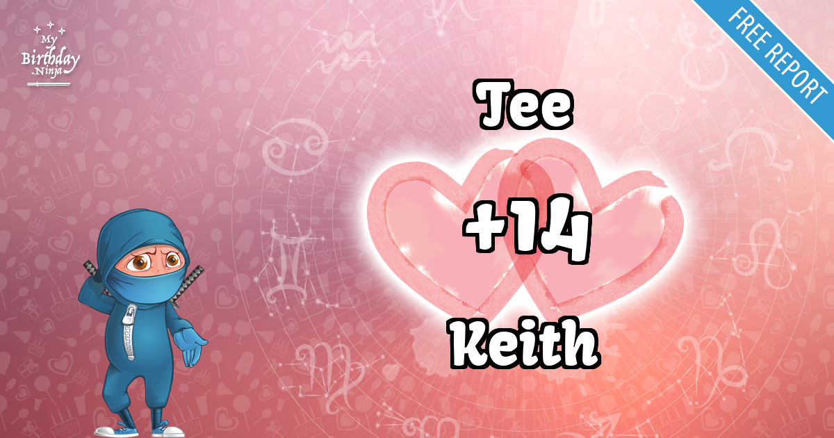 Tee and Keith Love Match Score
