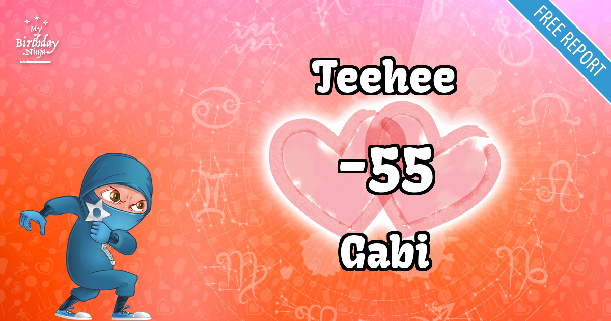 Teehee and Gabi Love Match Score