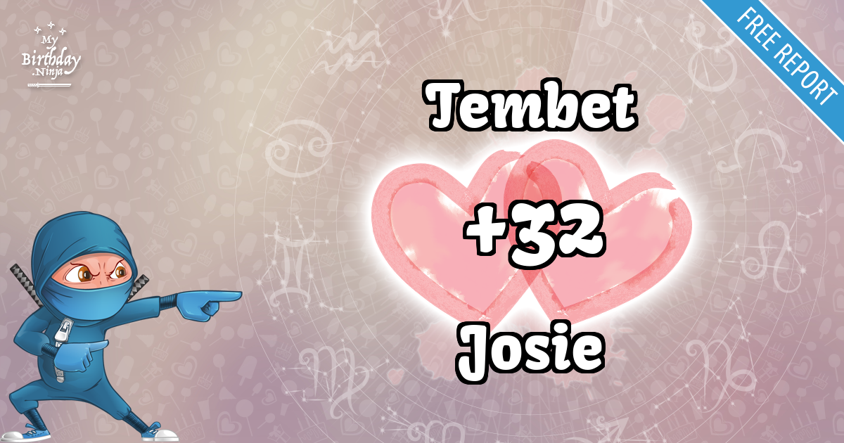 Tembet and Josie Love Match Score