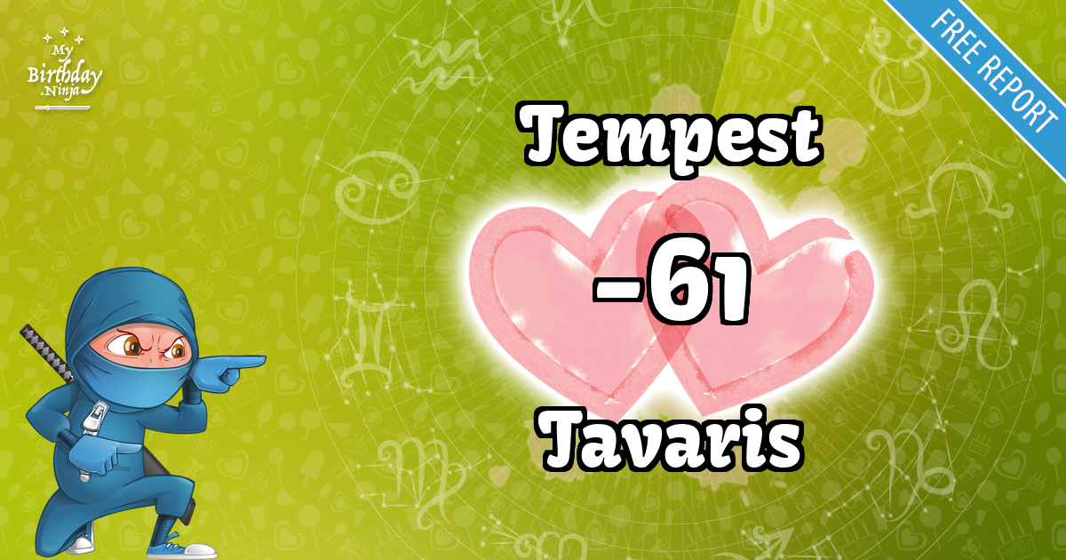 Tempest and Tavaris Love Match Score