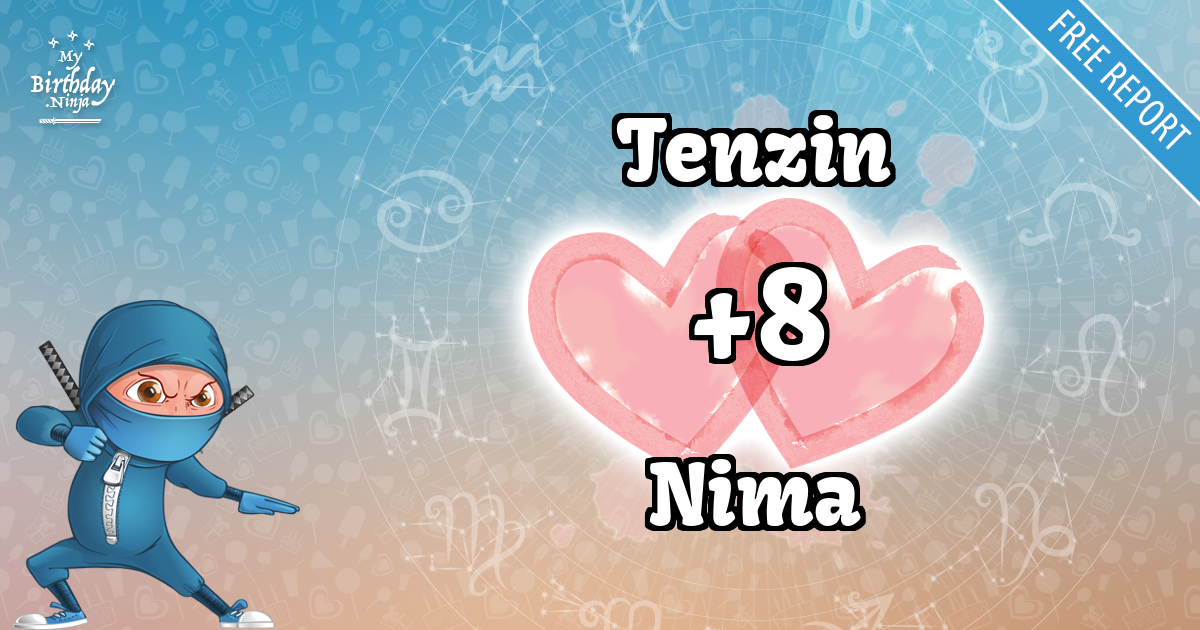 Tenzin and Nima Love Match Score