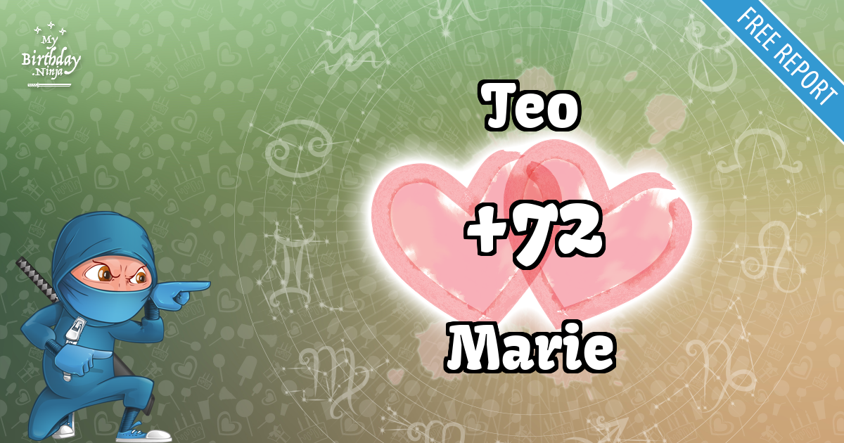 Teo and Marie Love Match Score