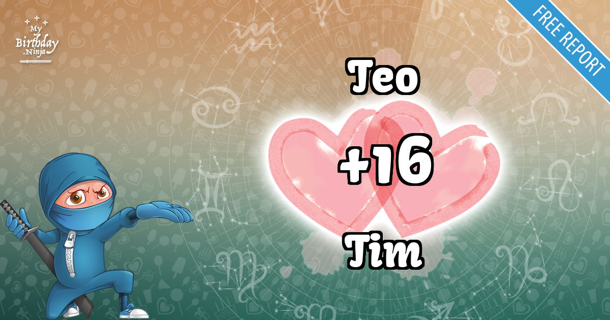 Teo and Tim Love Match Score