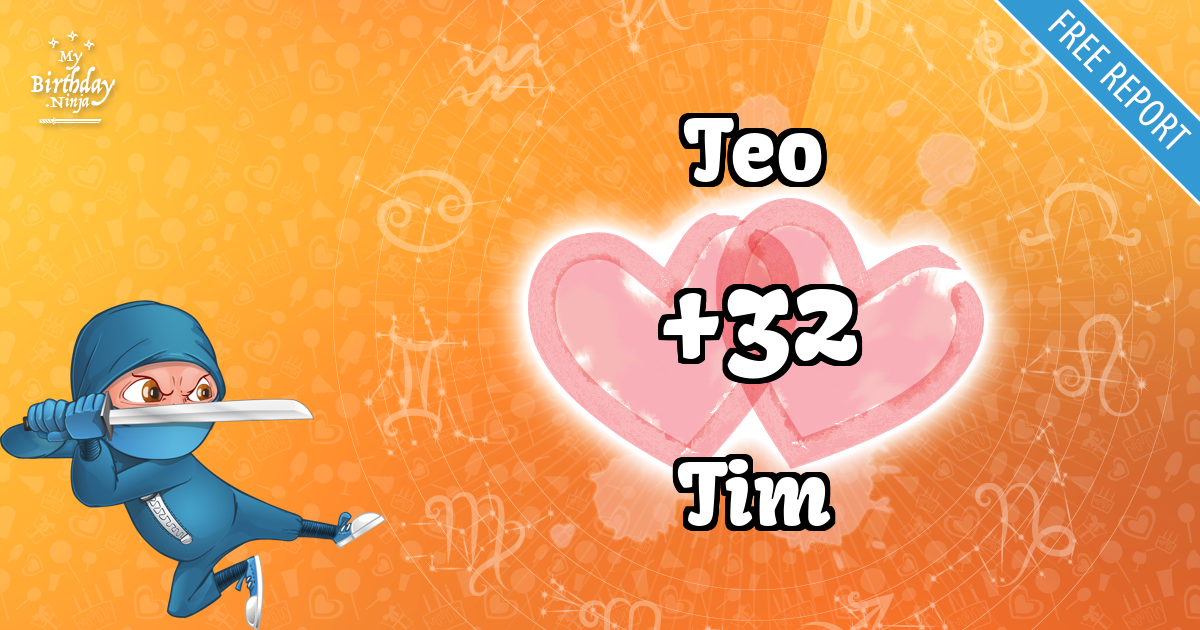 Teo and Tim Love Match Score
