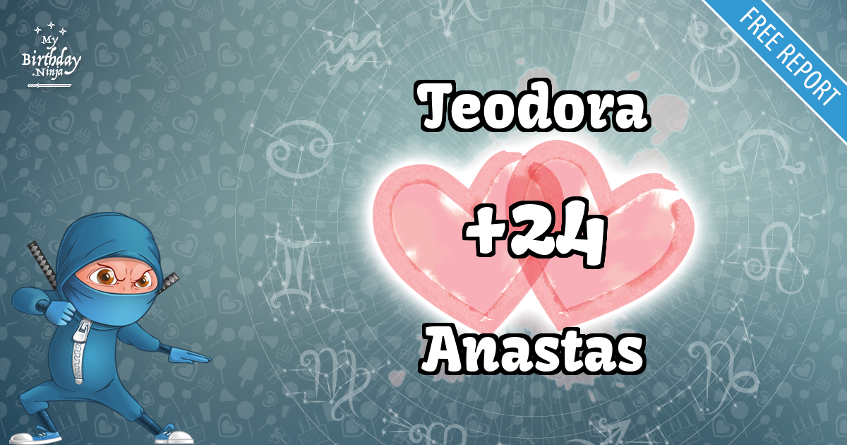 Teodora and Anastas Love Match Score