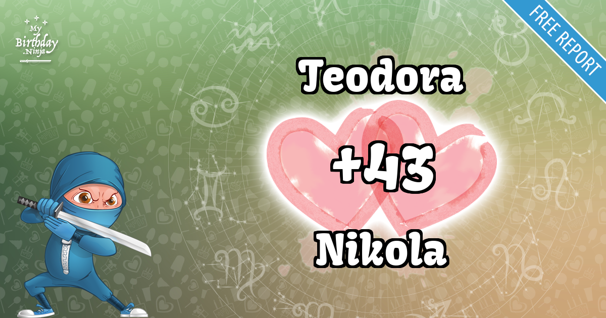Teodora and Nikola Love Match Score