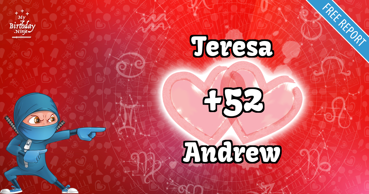Teresa and Andrew Love Match Score