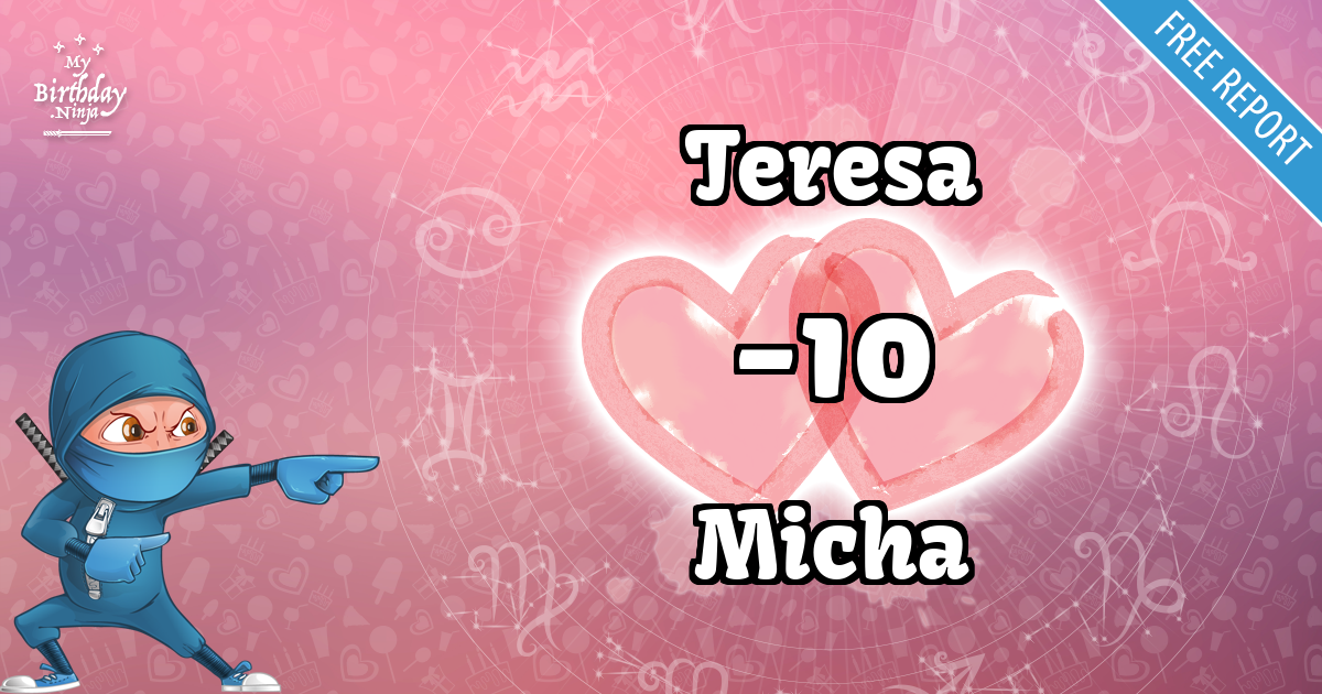 Teresa and Micha Love Match Score