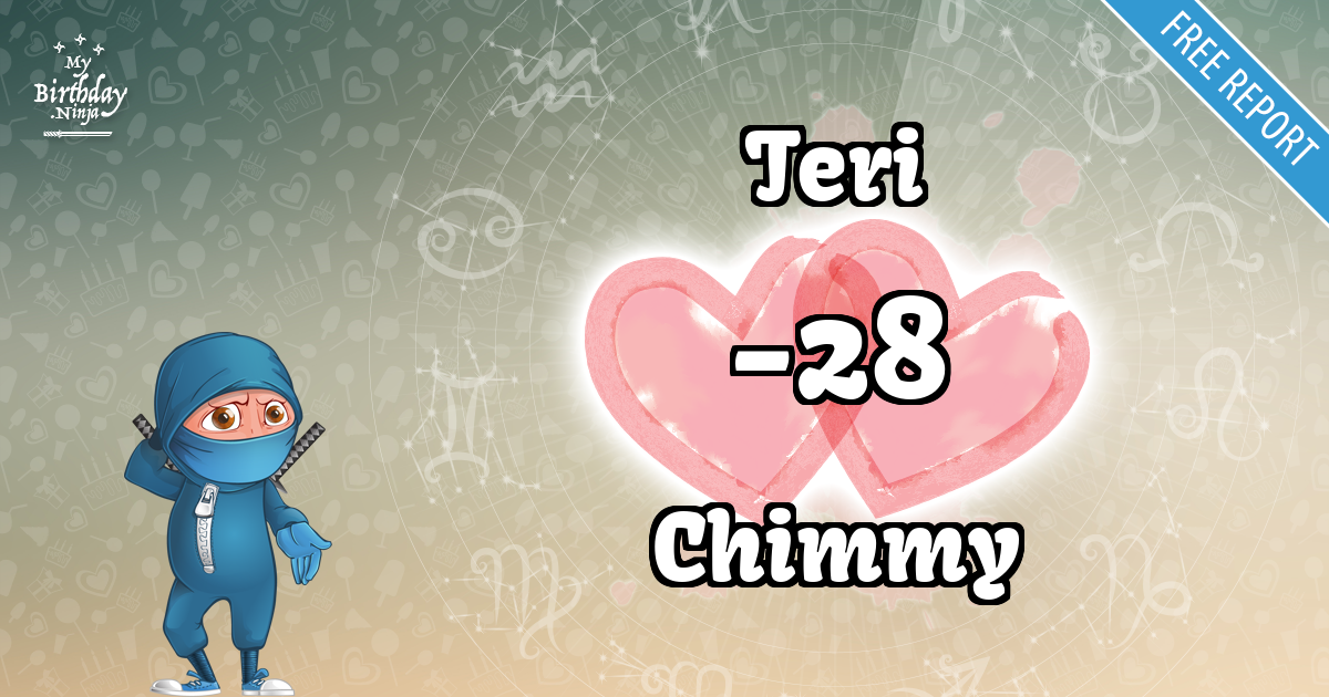 Teri and Chimmy Love Match Score