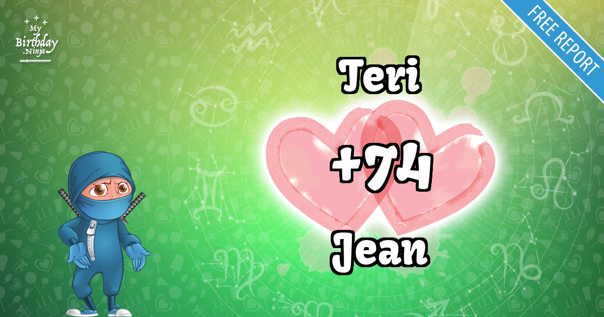Teri and Jean Love Match Score