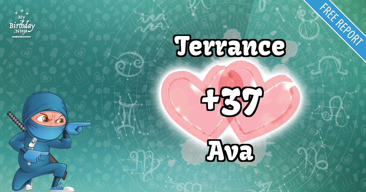 Terrance and Ava Love Match Score