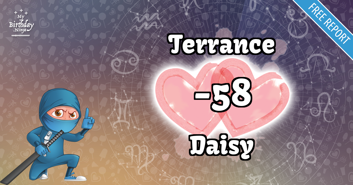 Terrance and Daisy Love Match Score
