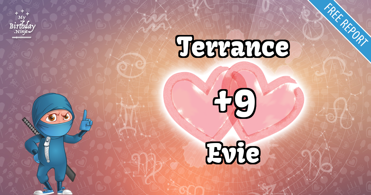 Terrance and Evie Love Match Score