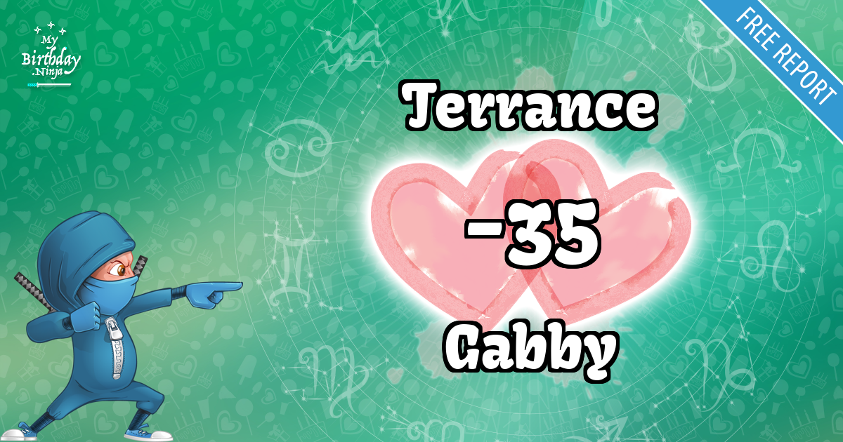 Terrance and Gabby Love Match Score