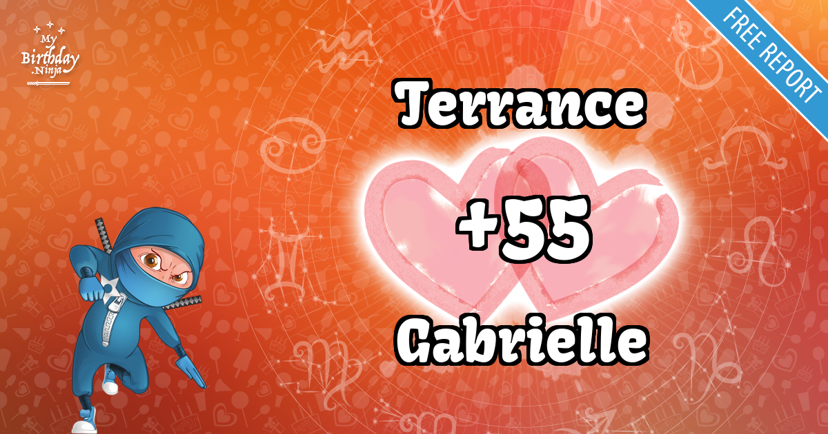 Terrance and Gabrielle Love Match Score