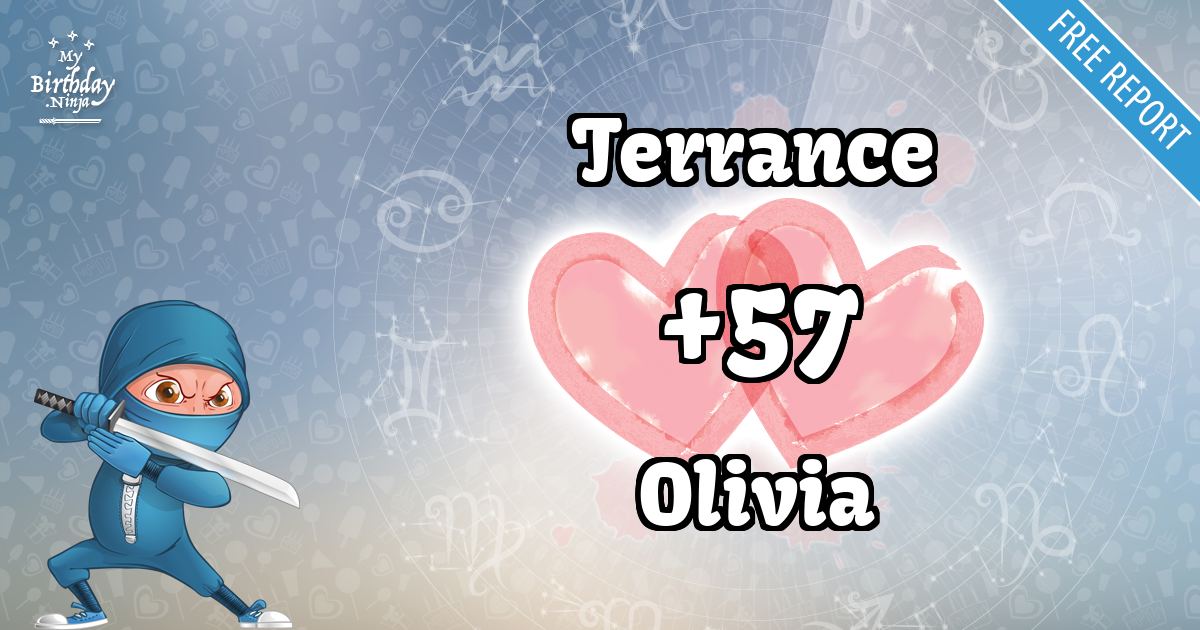 Terrance and Olivia Love Match Score