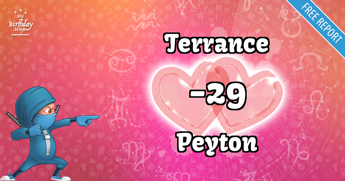 Terrance and Peyton Love Match Score