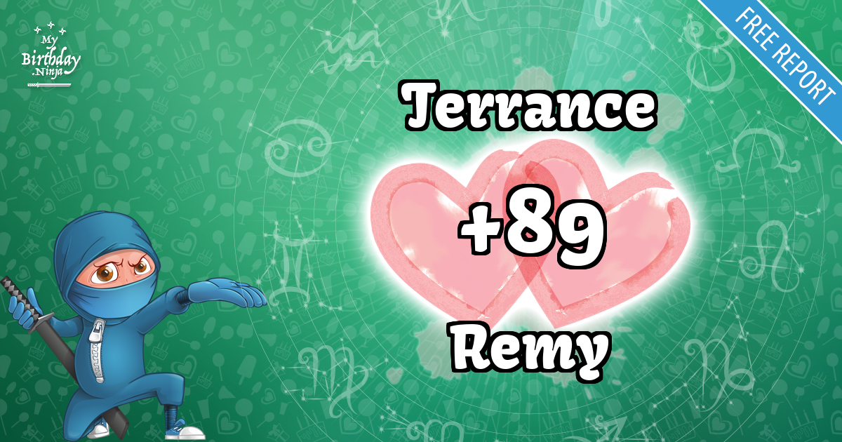 Terrance and Remy Love Match Score