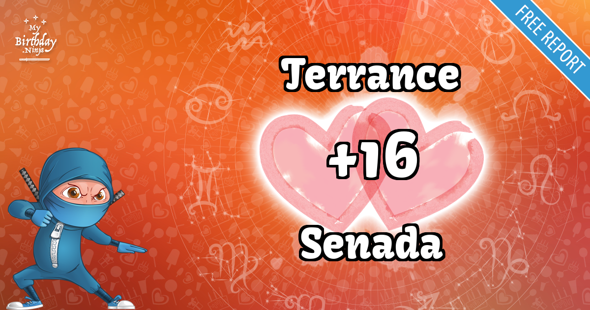 Terrance and Senada Love Match Score