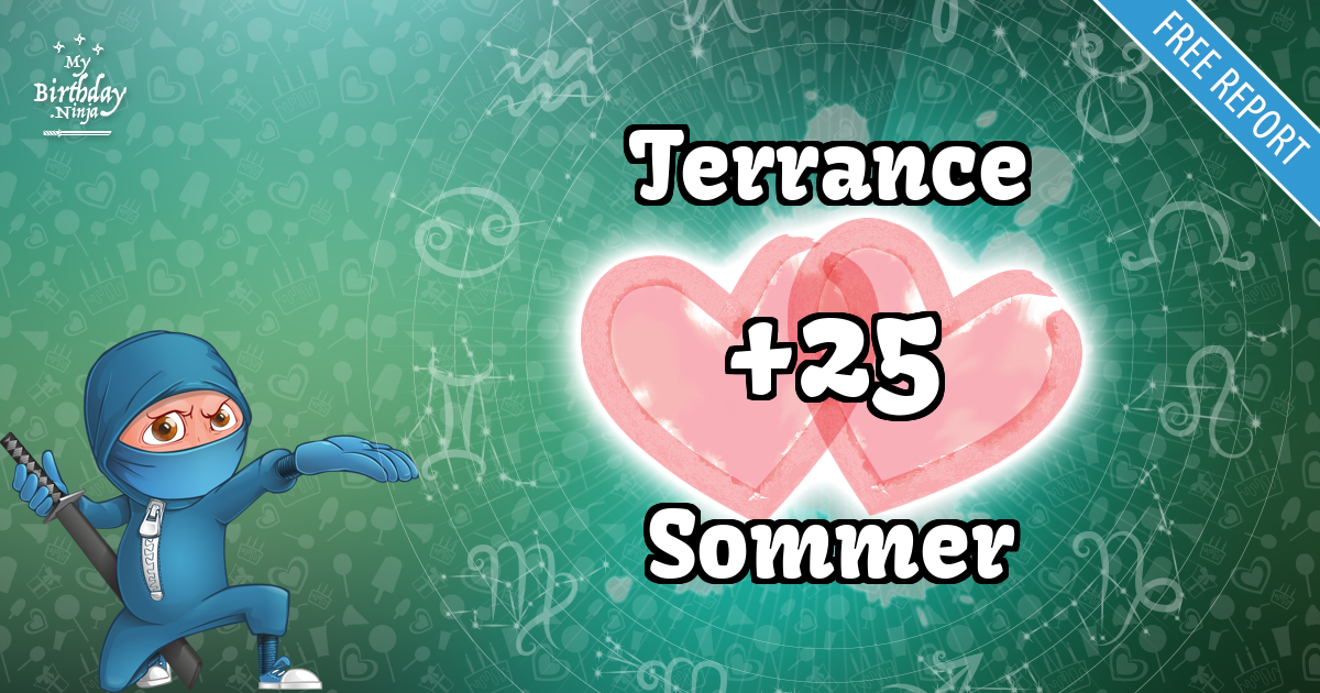 Terrance and Sommer Love Match Score