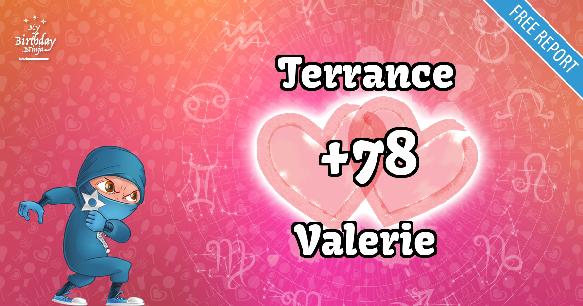 Terrance and Valerie Love Match Score