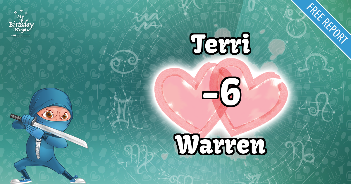 Terri and Warren Love Match Score