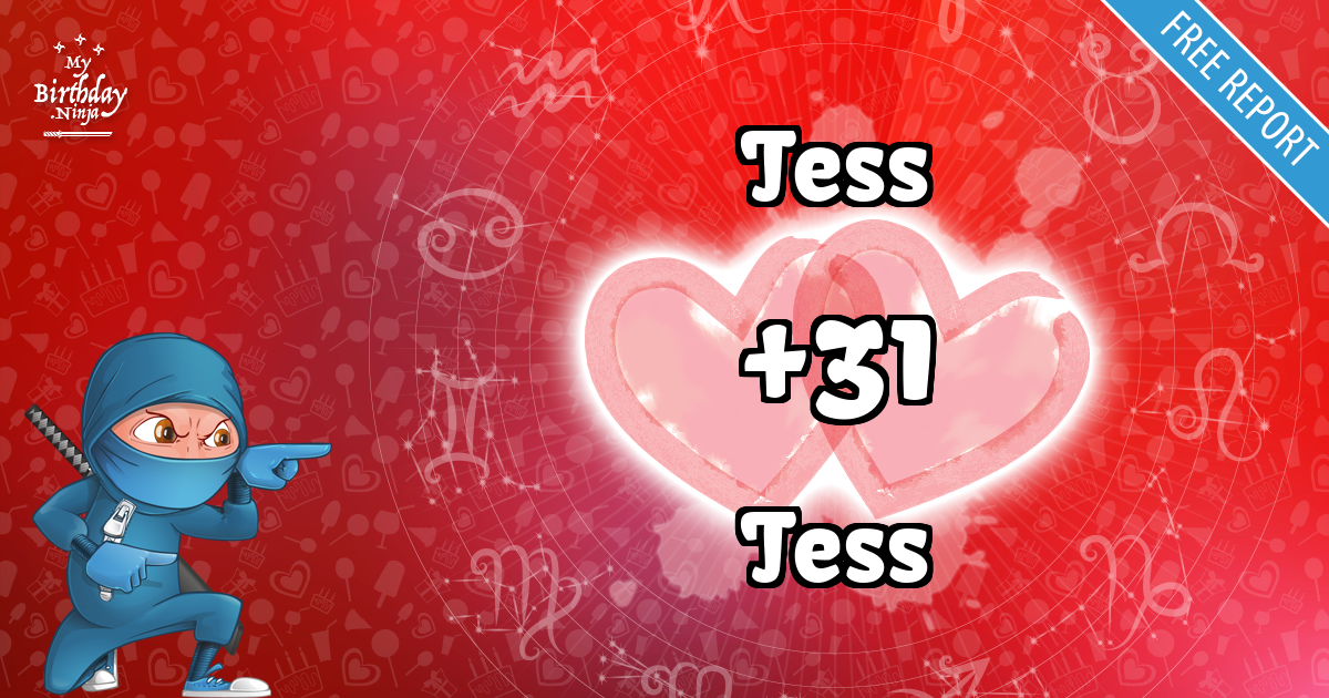 Tess and Tess Love Match Score