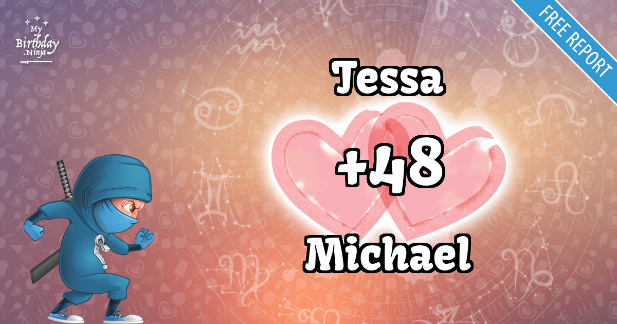 Tessa and Michael Love Match Score