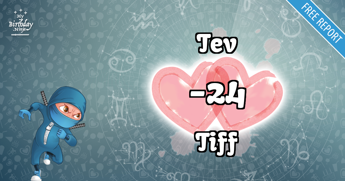 Tev and Tiff Love Match Score