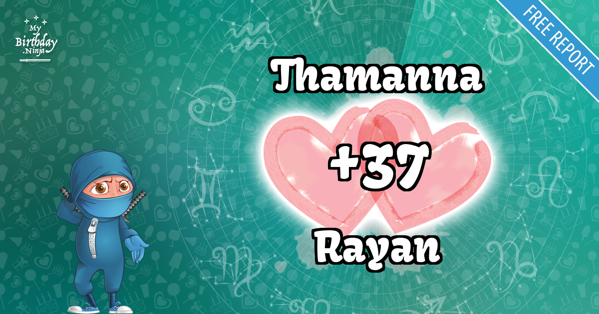 Thamanna and Rayan Love Match Score