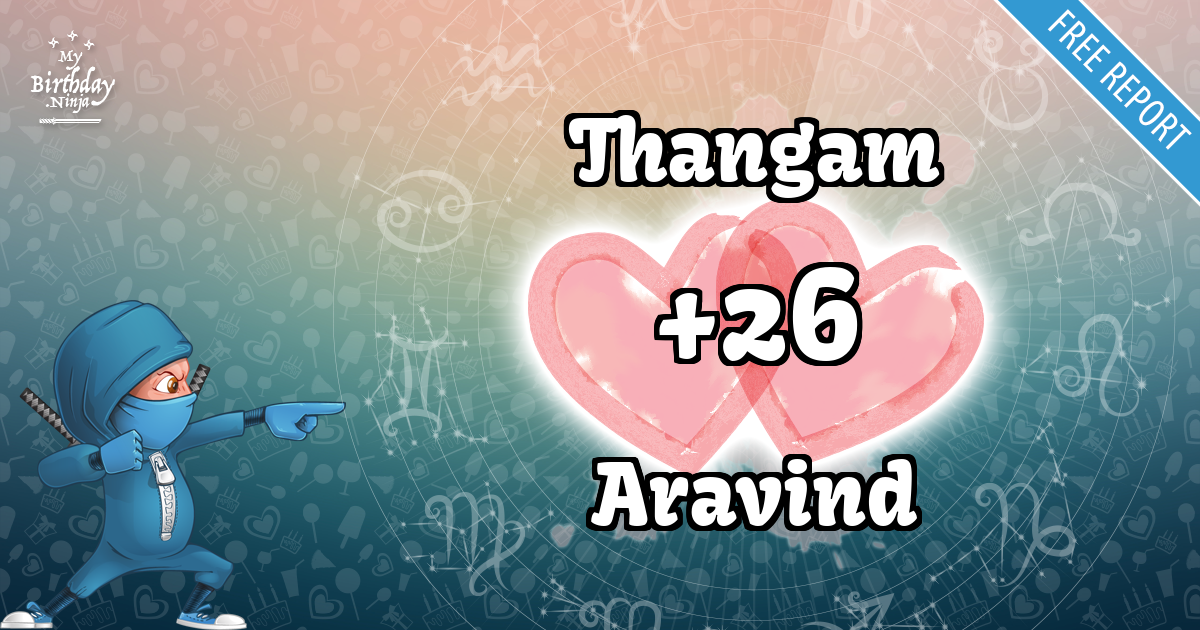 Thangam and Aravind Love Match Score