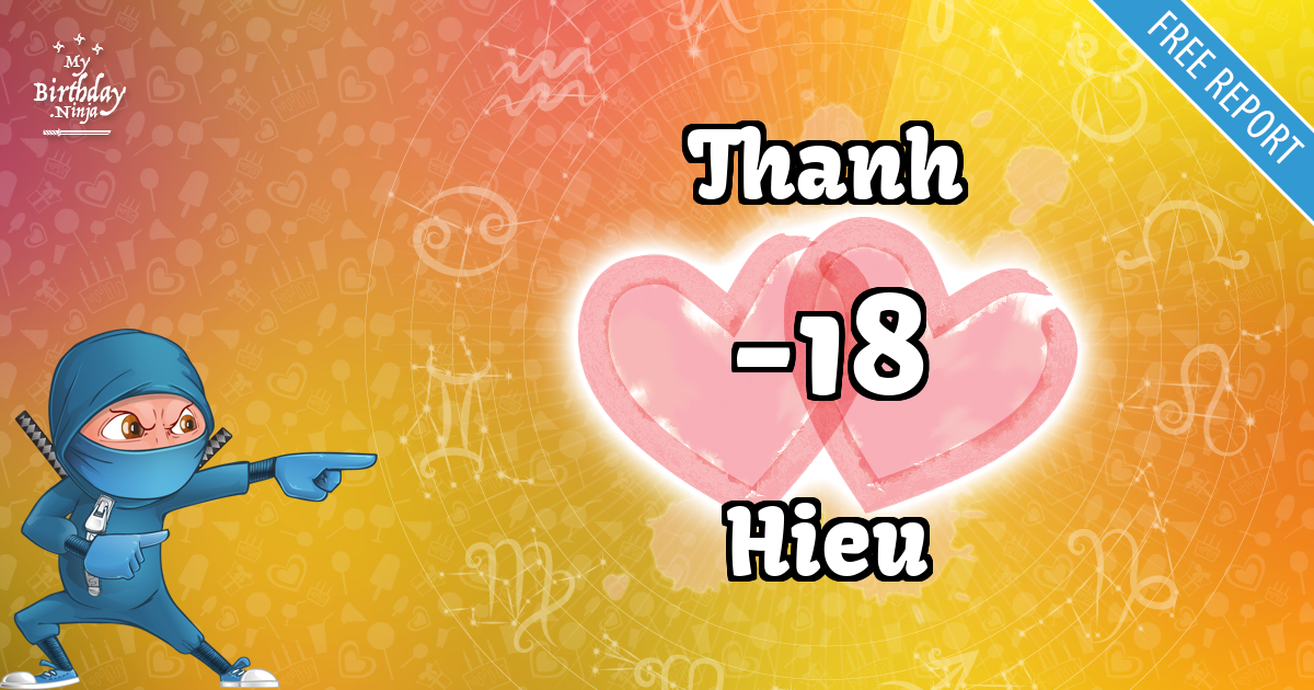Thanh and Hieu Love Match Score