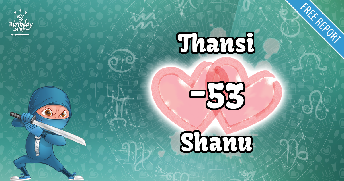 Thansi and Shanu Love Match Score