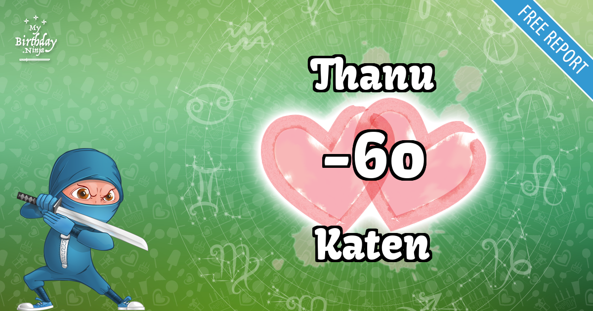 Thanu and Katen Love Match Score