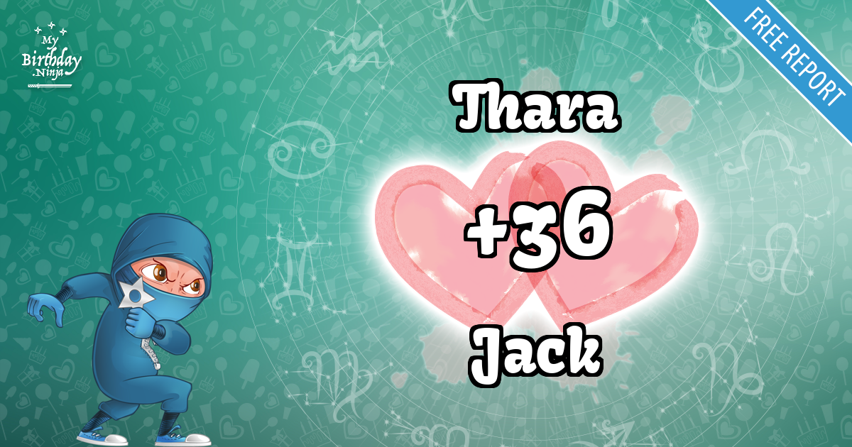 Thara and Jack Love Match Score
