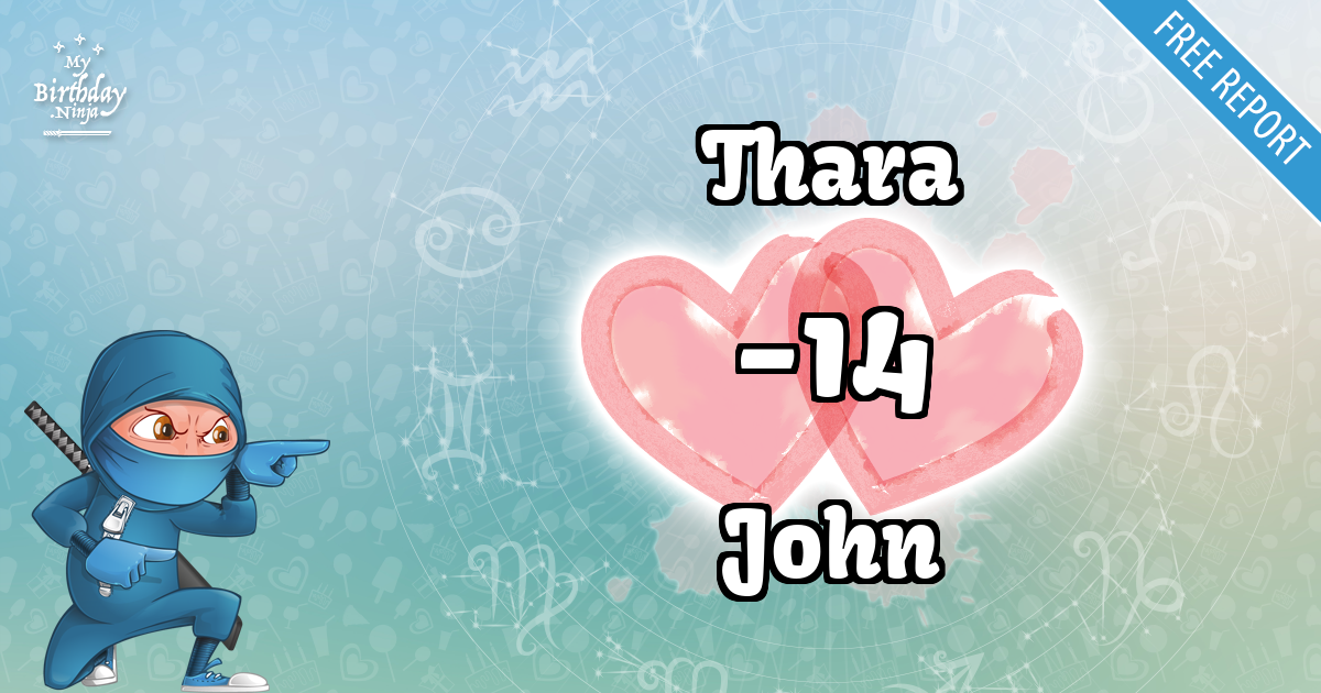 Thara and John Love Match Score