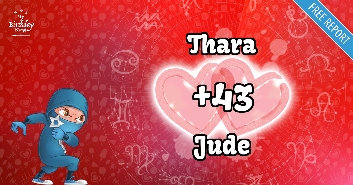 Thara and Jude Love Match Score