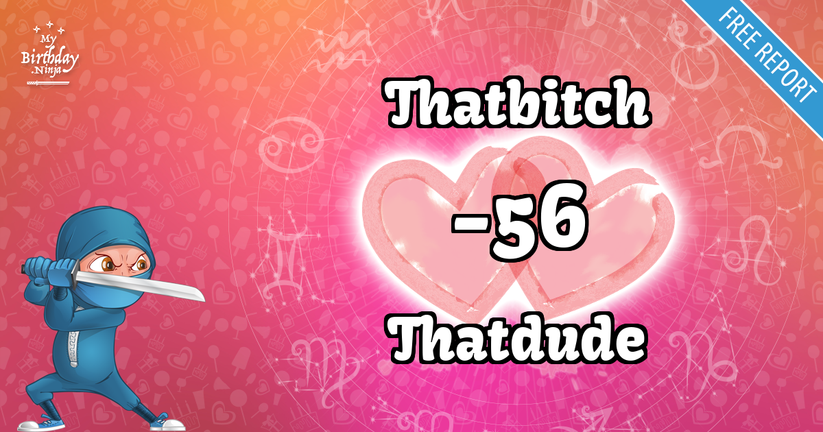 Thatbitch and Thatdude Love Match Score